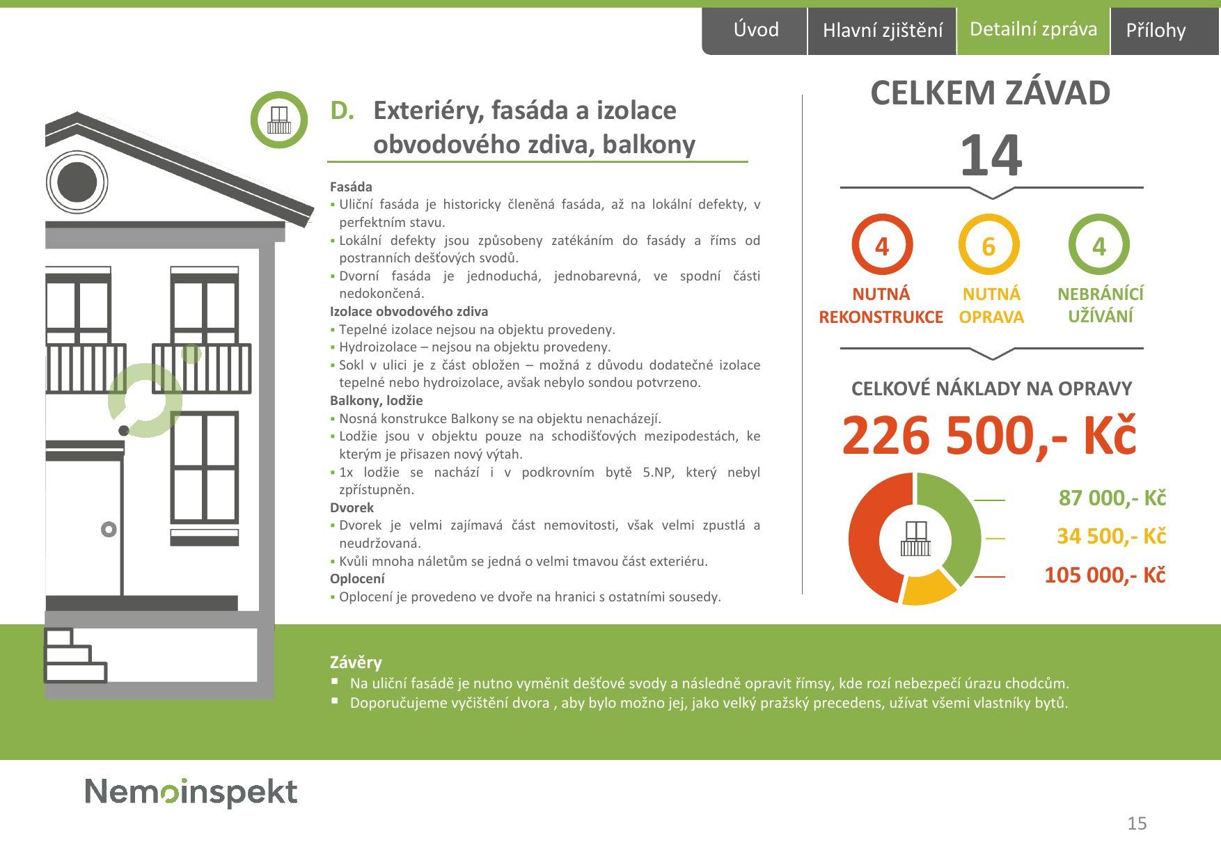 Strana 15, exteriéry, fasáda a balkony: 14 závad za 226 500 Kč