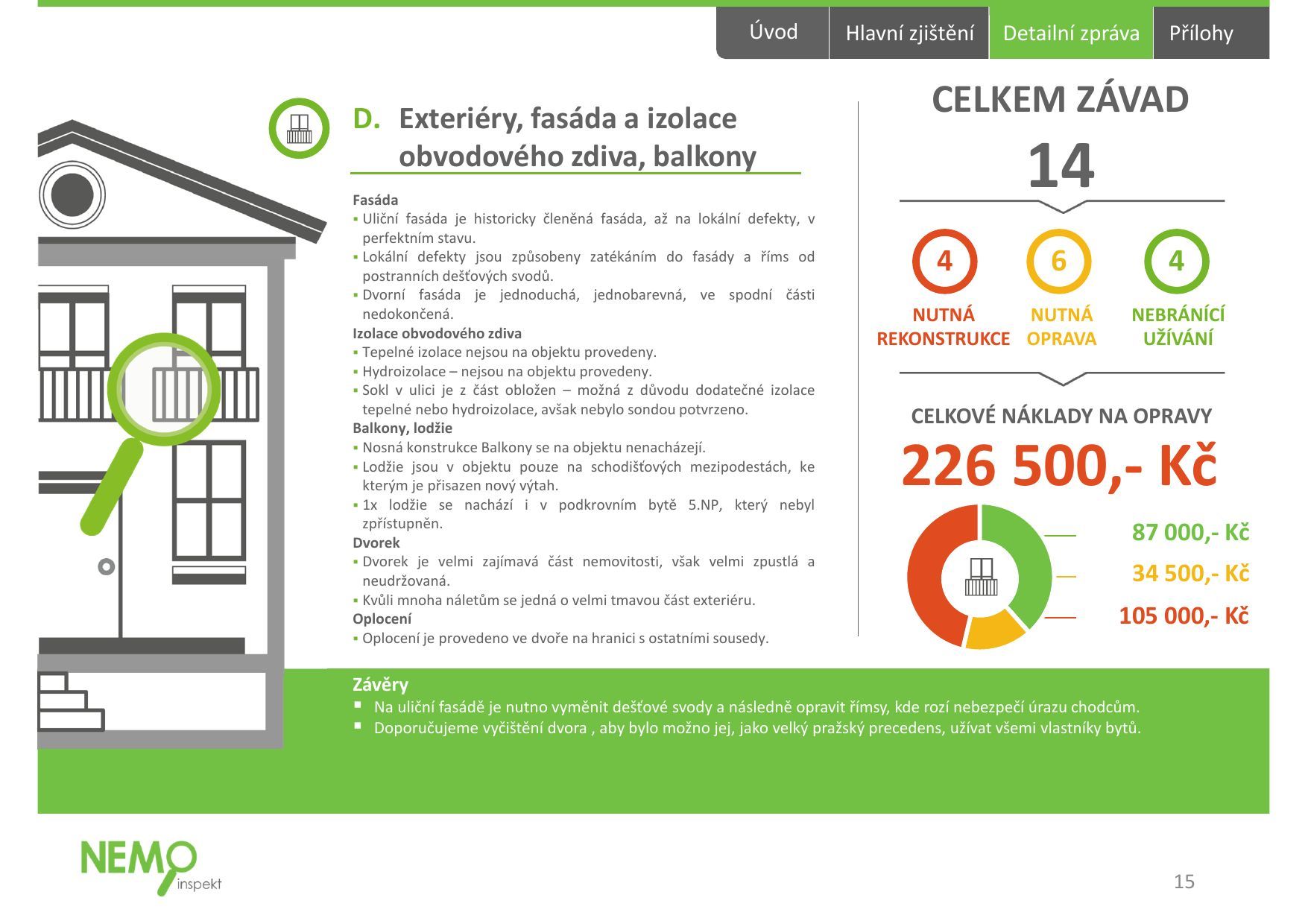 Strana 15, exteriéry, fasáda a balkony: 14 závad za 226 500 Kč