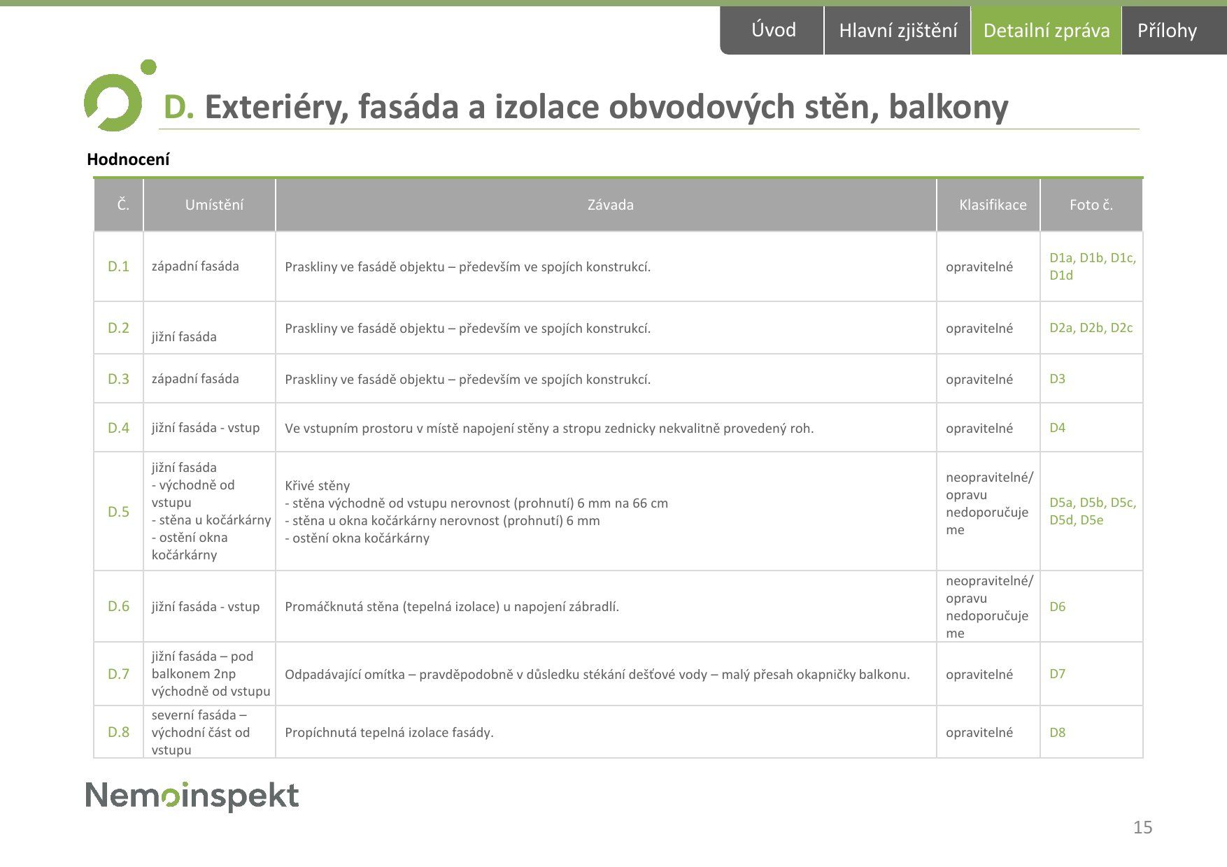 Strana 15, exteriéry, fasáda a balkony: detailní tabulka pro reklamační protokol