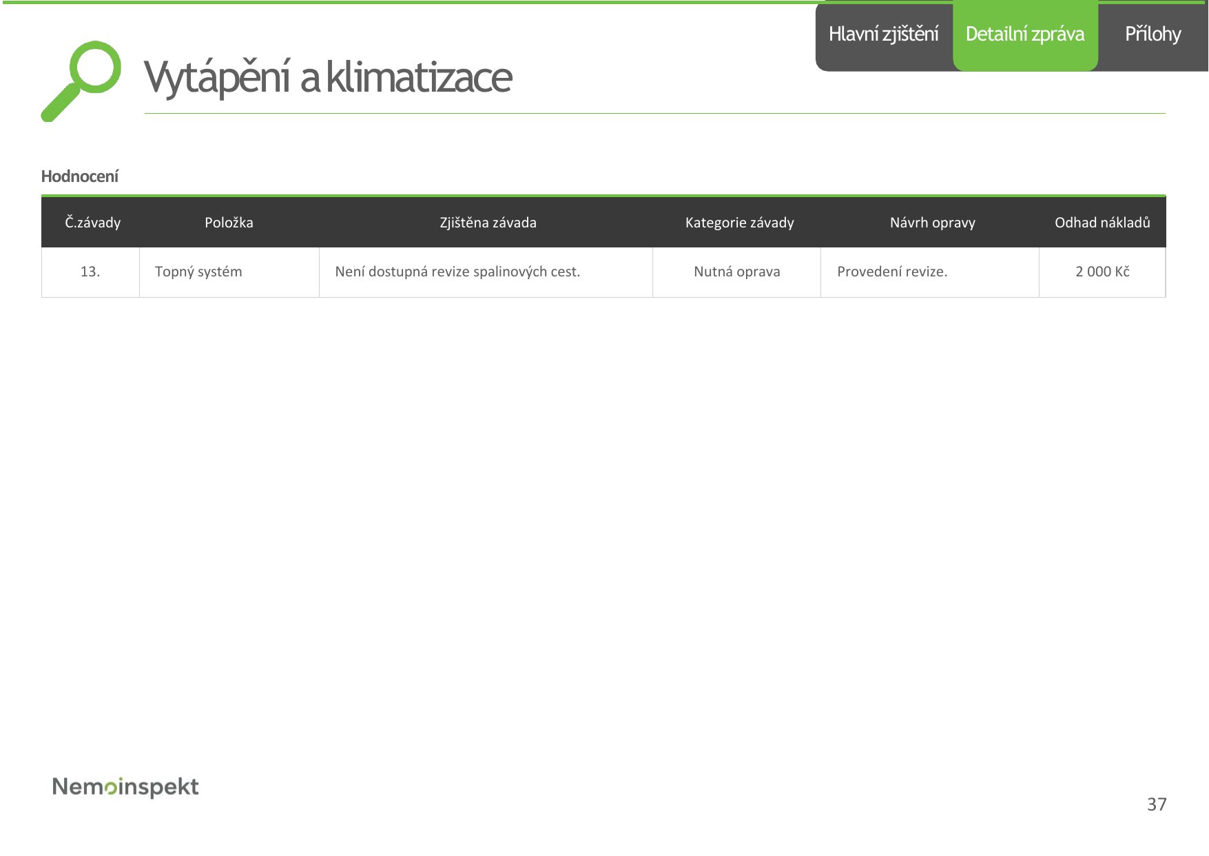Strana 38 z 51