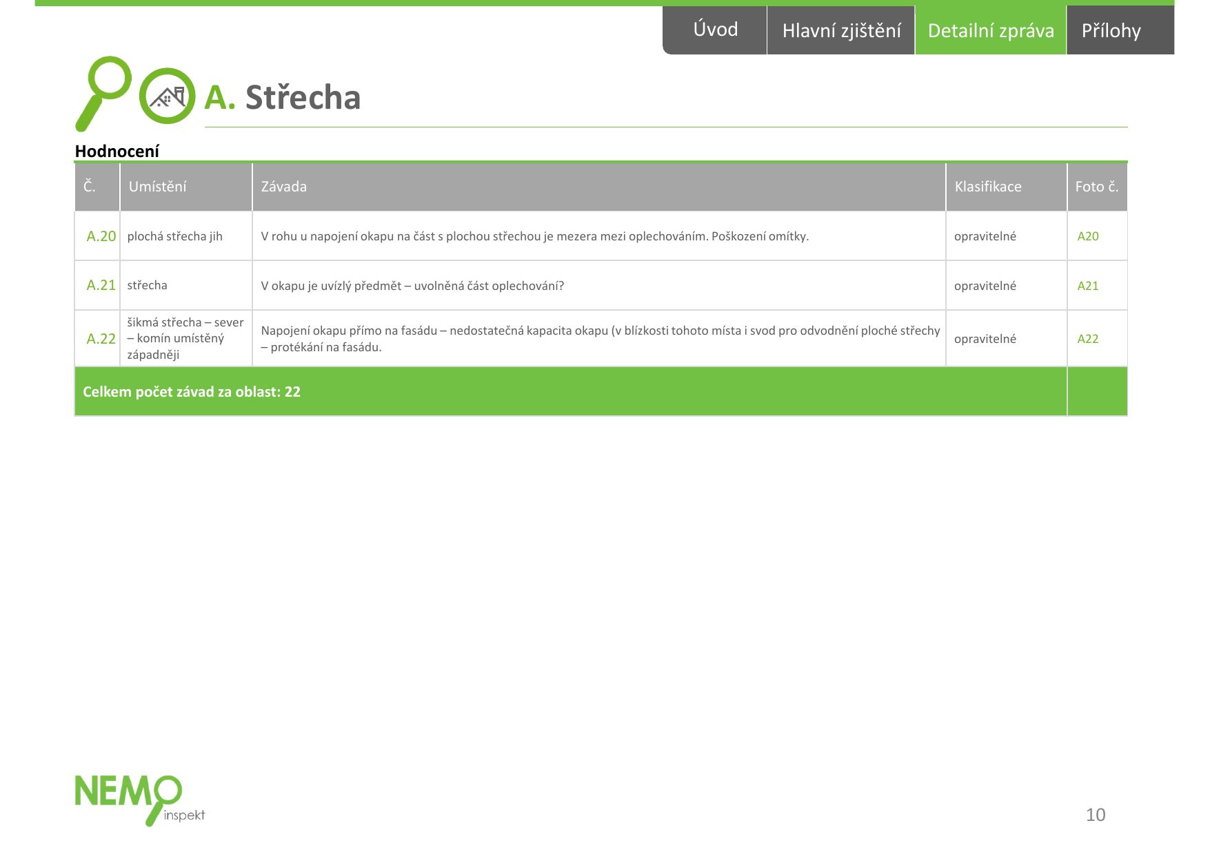 Strana 10 z 23