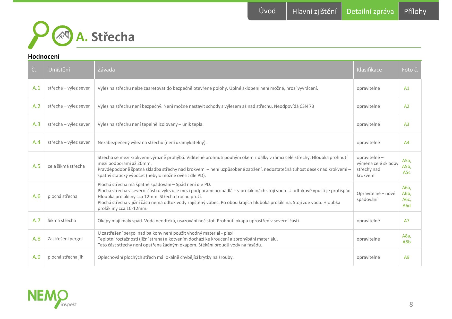 Strana 8 z 23