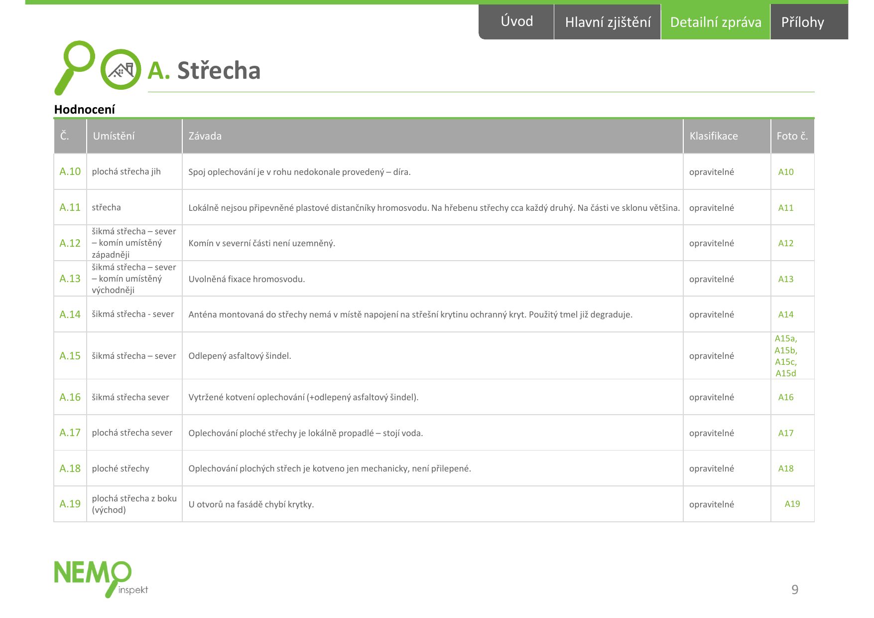 Strana 9 z 23